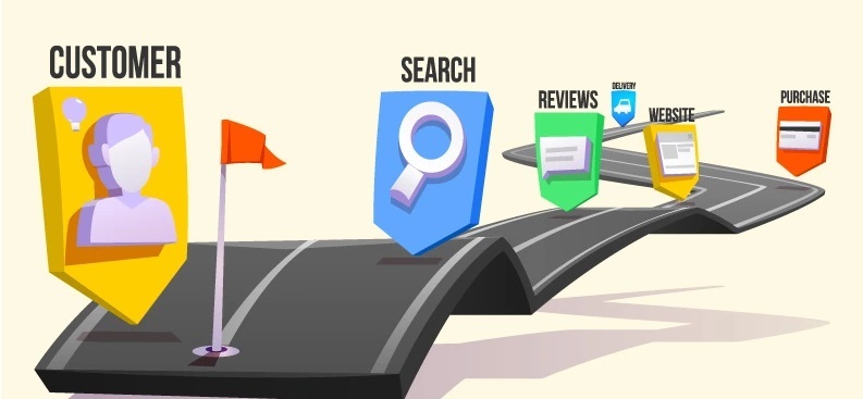 چگونه بازاریابی محتوا سفر مشتری را هدایت می کند