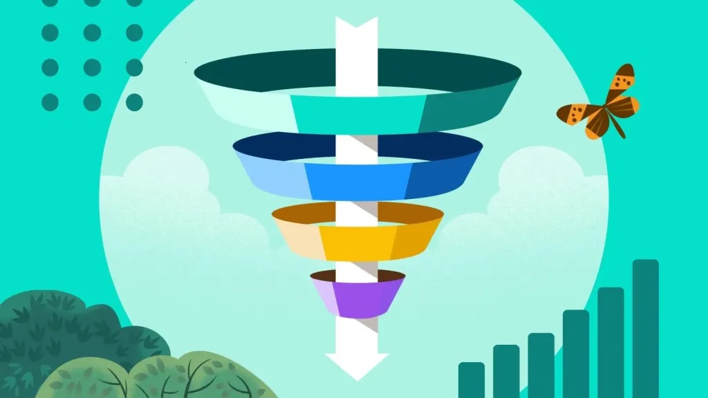 قیف فروش چیست و چگونه یک قیف فروش موثر بسازیم؟